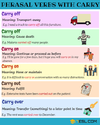 17shares Learn Common Phrasal Verbs With Carry In English You Can Jump To Any Section O Learn English Vocabulary English Language Learning Learn English Words