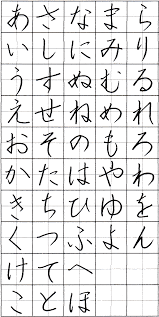 実用 おしゃれまとめの人気アイデア pinterest ここ 美文字 文字 きれいな字
