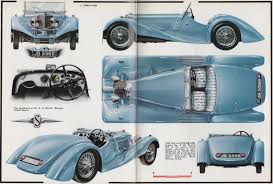 THE 1 1/2-LITRE SQUIRE