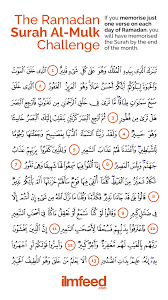 He may only guide and set an example (67:26). The Ramadan Surah Al Mulk Challenge Ilmfeed