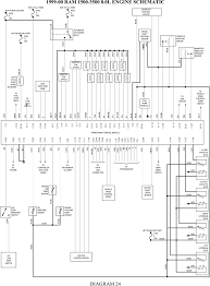 99 Dodge Ram Wiring Diagram