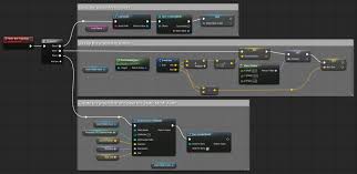 ¡incluye 7 días gratis de redplay y mfc! Working With Uv Channels Unreal Engine Documentation