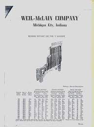 It is the only way to heat efficiently. Pictorial Cast Iron Radiator Sizing Charts Btu Output Stoker Coal Boilers Using Anthracite Coalpail Com Forum