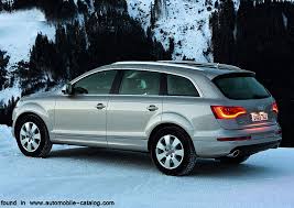 Image result for Lava Gray 2010 Q7