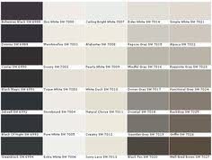 50 Best Paint Charts Sherwin Williams Images Paint Charts