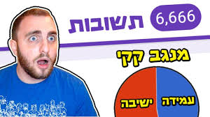 ביקשתי מ 6666 אנשים לבחור בין שתי אופציות?! (התוצאות מפתיעות!)