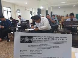Juego organizado para niños de preescolar : Benahi Sistem Informasi Lp Ma Arif Nu Banyumas Rekrut Tenaga It Media Ma Arif