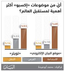 شهدت مدرسة سمالوط الثانوية بنين فى المنيا واقعة ربما لم تخطر على ذهن أحد من قبل بعدما قام أحد الآباء بوضع راوتر على سور مدرسة لمساعدة ابنه فى الغش. Zzdasr9yvgs Rm