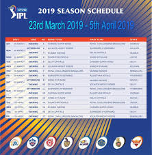Ipl Match Schedule Ipl Match Fixtures 23 March 5th April 2019 Match Schedule Ipl Schedule