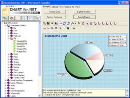 Xceed Chart For Net Features