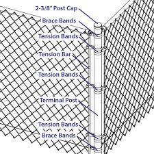Chainlink fence gates cantilever gate chain link fence slide gate, welded with cantilever rollers, includes 3 posts and all the hardware. 2 3 8 Galvanized Chain Link Fence Corner Post Kit At Menards