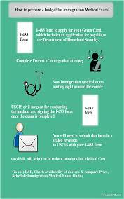 The immigration medical exam is not a complete physical exam. How To Prepare A Budget For Immigration Medical Exam