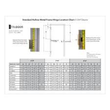 Hollow Metal Door Frame Measuring Worksheets And Chart