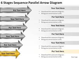 Business Flow Chart Sequence Parallel Arrow Diagram
