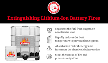 How To Put Out A Lithium Ion Battery Fire | Fire Suppression