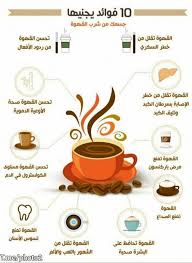 Pin By Săber Beľhemđou On قهوة Health Facts Food Health And Nutrition Health Fitness Nutrition