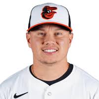 Diego Castillo, Minnesota Twins, 3B