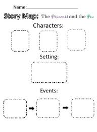 The princess on the pea) is a literary fairy tale by hans christian andersen about a young woman whose royal identity is established by a test of her sensitivity. The Princess And The Pea Story Map By Nicole Mcquay Tpt