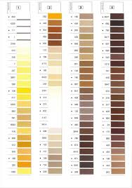 Gutermann Mara Industrial Thread Colour Chart