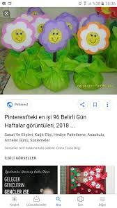 Nursel Onkun Adli Kullanicinin Cevreci Cocuk Panosundaki Pin Sanat Ve Elisleri Sanat Paketleme