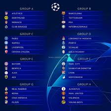 Uefa champions league tables and points standings. Brothergat Champions League Table In Group Stages