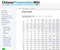 11 Best Chinese Phonetics Pinyin Chart Mandarin Tones