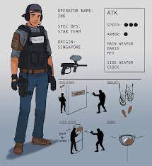 1) basic arithmetic operators 2) assignment operators 3) logical operators are used with binary variables. Operator Idea Rainbow6