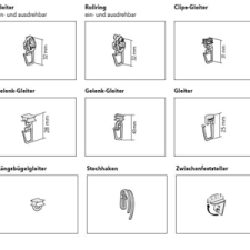 Gardinenbander und zubehor pdf free download / read more vorhang faltenarten this vorhang . Das Gardinenband Ist Das Geheimnis Des Vorhangs