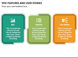 Epic Features And User Stories Powerpoint Template Ppt Slides Sketchbubble