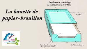 .en plastique #bac #banette #bureau #cassette_à_papier #courrier #paper #paper_tray #papier. Les Defis D Eco Ecole Episode 2 Signale Ta Banette Vie Du Lycee Actualites En Page Publique Lycee Francais Jean Renoir
