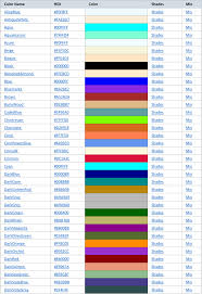 css color charts to choose your desired css colors