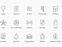 Best Apple Homekit Devices For 2020 In 2020 Kit Homes Apple Homekit Devices Apple Homekit