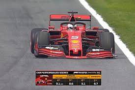 My take on how f1 could improve their qualifying session tv graphics. F1 To Roll Out New Real Time Tv Graphics In 2020
