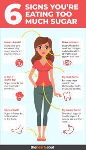 Pin On Sugar Detox
