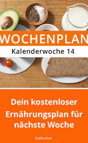 Dein Kostenloser Ernahrungsplan Ernahrung Ernahrungsplan Wochenplan Essen