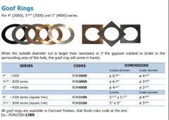 Amzn.to/2koxotx make sure you research the type of retrofit kit. Current Trend On Size Of Recessed Lights 6 In Or 4 In