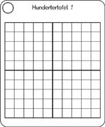 Maybe you would like to learn more about one of these? Hundertertafel 1 Idee Gestaltung Medien Unterricht