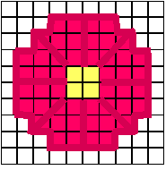 3,50 x 5,14 (49 x 72. How To Cross Stitch