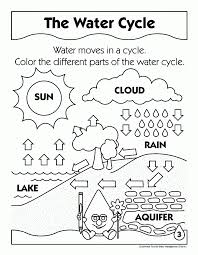 Free birthday coloring pages, choose from more than 1000 coloring pages to print. Save Water Colouring Pages High Quality Coloring Pages Water Cycle Worksheet Water Cycle Water Cycle For Kids