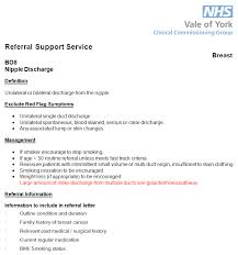 Breast cancer most commonly presents as a painless lump or thickening in the breast. Https Www Valeofyorkccg Nhs Uk Seecmsfile Id 3174