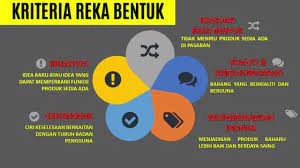 1.1.6 meneroka kriteria reka bentuk yang baik. Kriteria Reka Bentuk Yang Baik Memang Benar Efek Visual Mampu Membuat Visitor Terkagum2 Melihat Tips Ngeblog Yang Baik Dan Benar Sangat Penting Bagi Anda Yang Ingin Mulai Membuat Blog Sendiri Tricryz