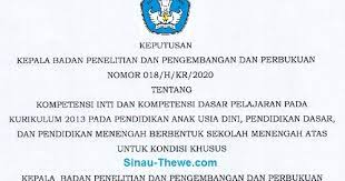 Rpp merupakan salah satu dari beberapa perangkat pembelajaran yang sangat penting untuk dimiliki oleh seorang guru. Ki Dan Kd K13 Kelas Vii Viii Ix Smp Mts Tahun 2020 2021 Berdasarkan Keputusan Kepala Balitbang Dan Perbukuan Nomor 018 H Kr 2020 Sinau Thewe Com
