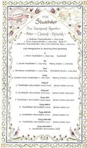 Studebaker Family Lineage Chart