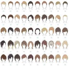 Top 10 boy hairstyles list in anime honey s anime this anime boy hairstyles are painstakingly long and straight once more this anime boy cut is styled at different levels and often covers some. Anime Boy Hairstyle Drawing Hair Styles Andrew