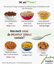 Sugar Contained In Breakfast Cereal Per 100 Grams Healthy Meals For Kids Healthy Recipes Healthy