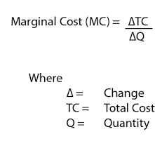 marginal cost definition equation formula video