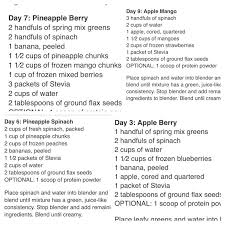 10day Green Smoothie Cleanse Only Using Spinach Green Smoothie Cleanse 10day Green Smoothie Cleanse 10 Day Green Smoothie