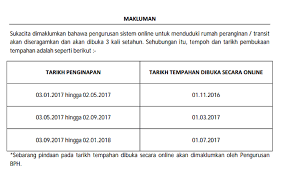 Salinan akaun bank (gaji dimasukkan). Tempahan Rumah Peranginan Persekutuan Rumah Penginapan