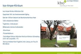 +41 71 230 00 20. Stationare Versorgung Psychisch Kranker Mutter Und Ihrer Kinder Mutter Kind Station Des Isar Amper Klinikums Pdf Kostenfreier Download