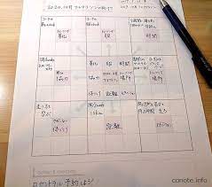問題解決や目標設定に スポーツ選手も活用している目標達成シート 昨年メジャーリーグで活躍さ マンダラチャート 目標達成 手帳術